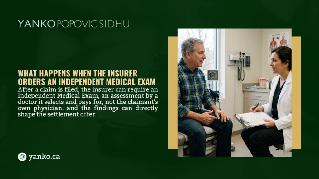 Doctor examining patient in clinic, illustrating what happens when the insurer orders an Independent Medical Exam after a claim is filed.