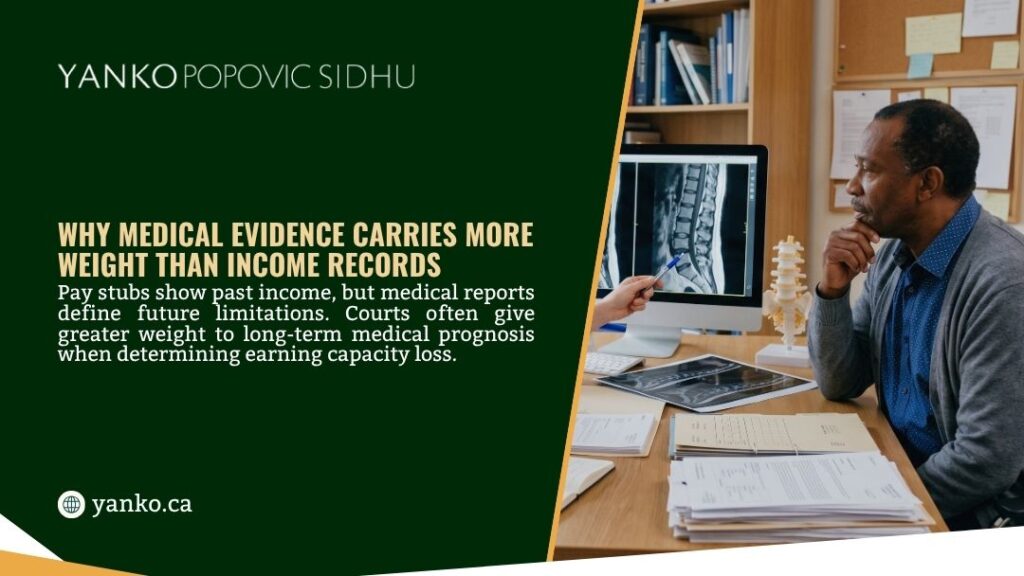 Man in office examining spine X-ray on computer monitor, with headline "Why Medical Evidence Carries More Weight Than Income Records" by Yanko Popovic Sidhu.