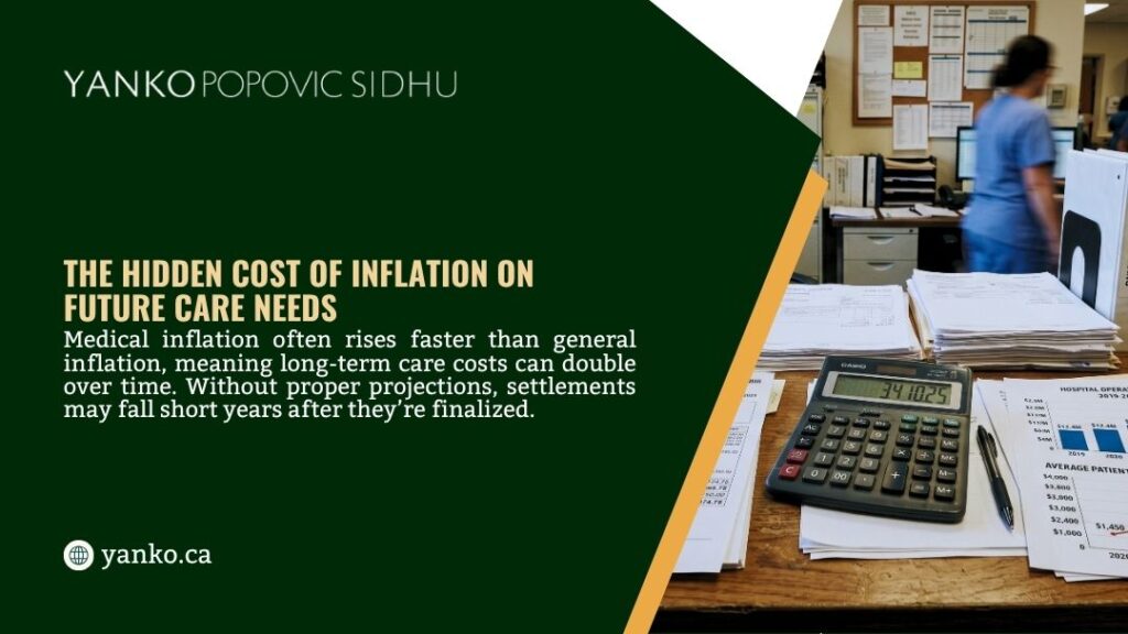 Infographic titled 'The Hidden Cost of Inflation on Future Care Needs' showing medical inflation impact on long-term care costs, with calculator and documents on a desk