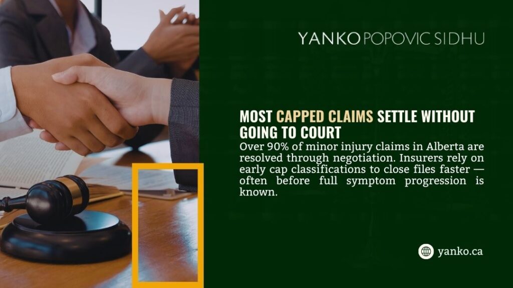 Two people shaking hands near a judge's gavel, representing how most capped claims settle without going to court in Alberta.