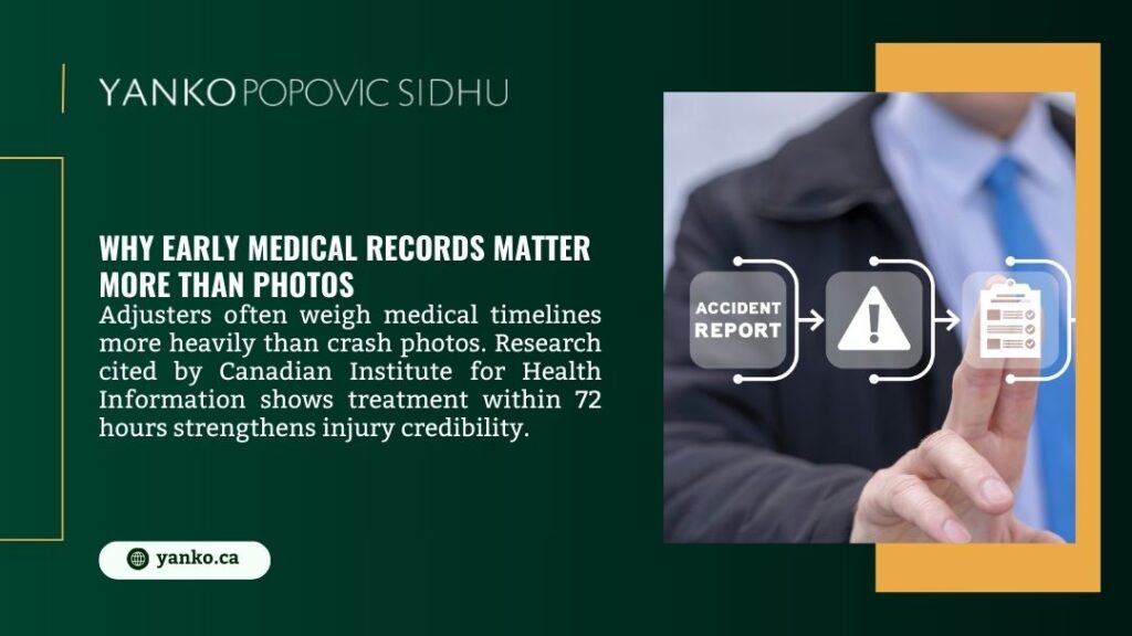 Business person interacting with digital interface showing accident report to medical records timeline, illustrating importance of early medical documentation for insurance claims.