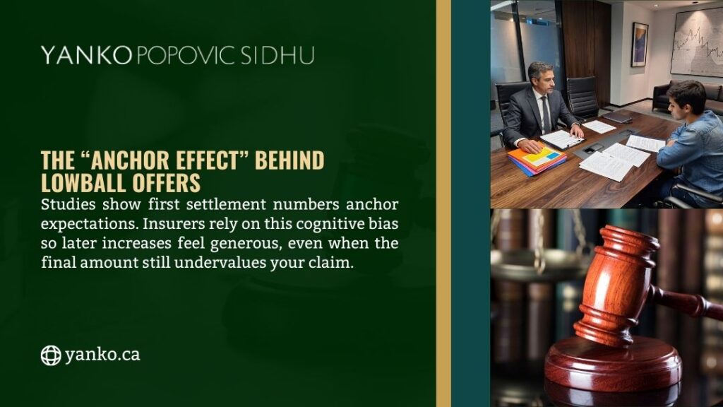 Lawyer negotiating settlement with client at desk and judge's gavel; infographic about anchor effect behind lowball offers by Yanko.