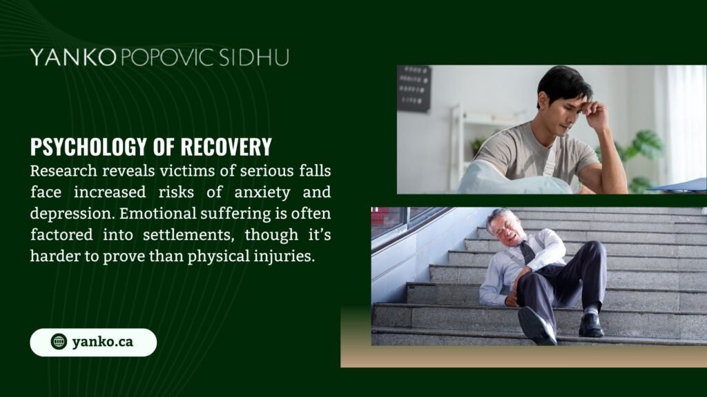 Two images showing fall victims: one resting with an arm sling, the other on stairs, highlighting the psychology of recovery, with increased anxiety and depression risks factored into settlements, though harder to prove than physical injuries.