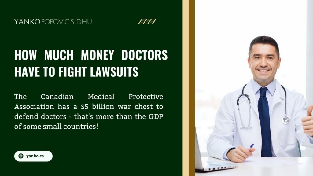 Professional doctor in white coat with stethoscope sitting at desk, with Yanko Popovic Sidhu branding and text about Canadian Medical Protective Association funding
