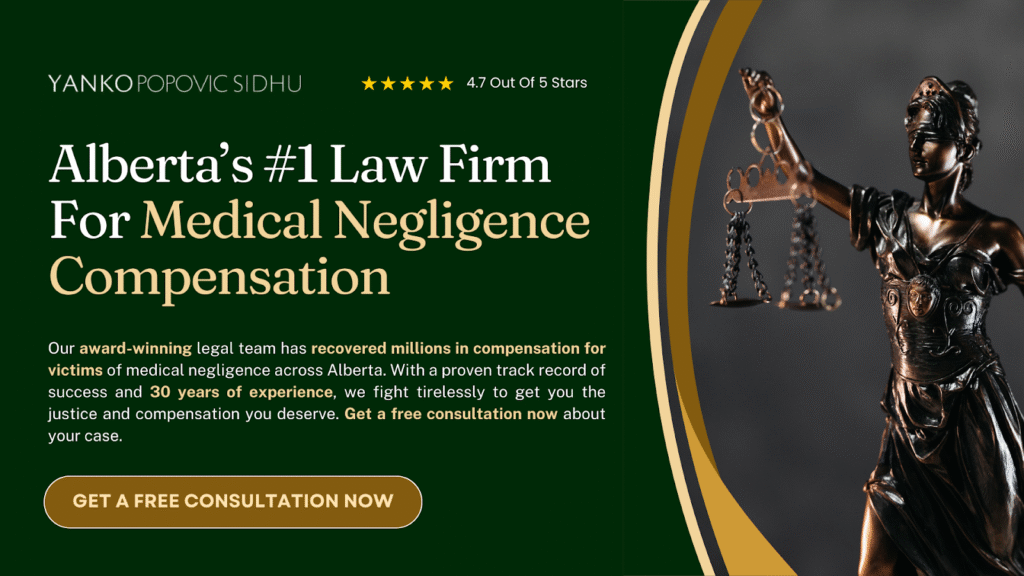 Legal marketing banner for Yanko Popovic Sidhu law firm featuring Lady Justice statue holding scales. Green background with 4.7-star rating, headline 'Alberta's #1 Law Firm For Medical Negligence Compensation,' body text about 30 years experience and millions recovered, with 'Get a Free Consultation Now' call-to-action button.