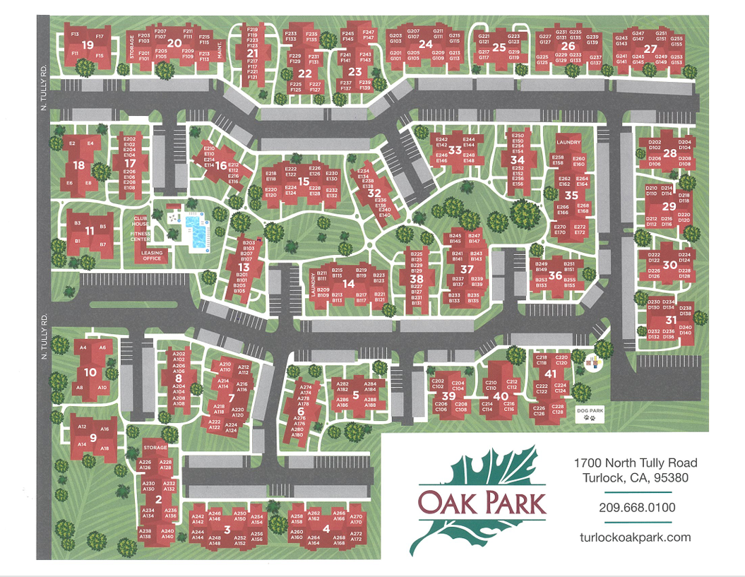 Community site map