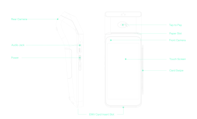 Verifone V660p Product Line Drawing