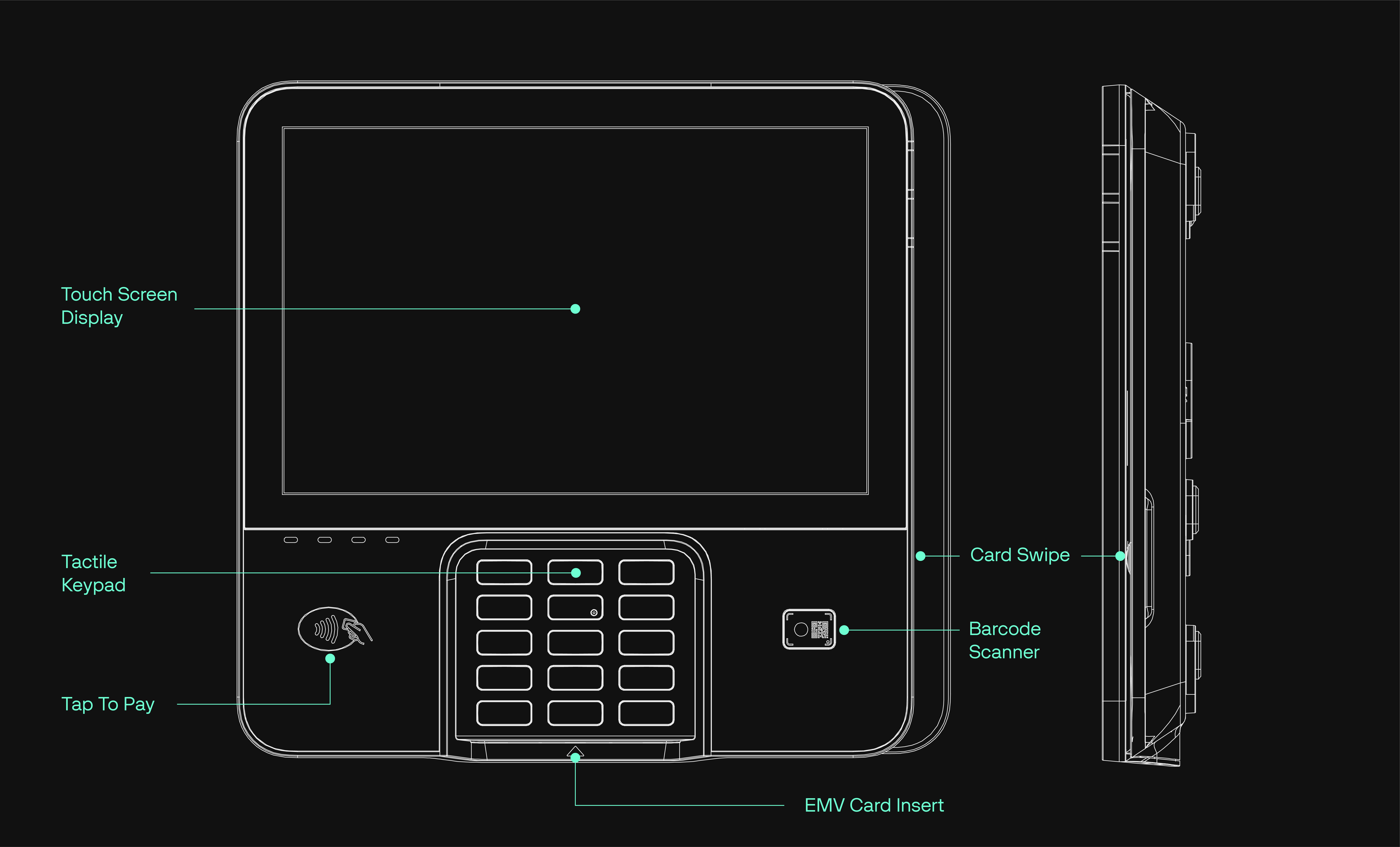 M440 Multilane payment device