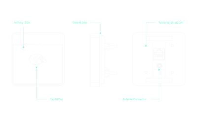 UX410 Unattended NFC payment module