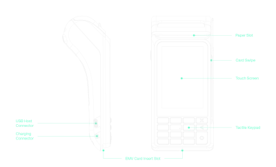Verifone V240m line drawing