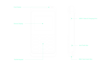 Verifone e235 mPOS device line drawing