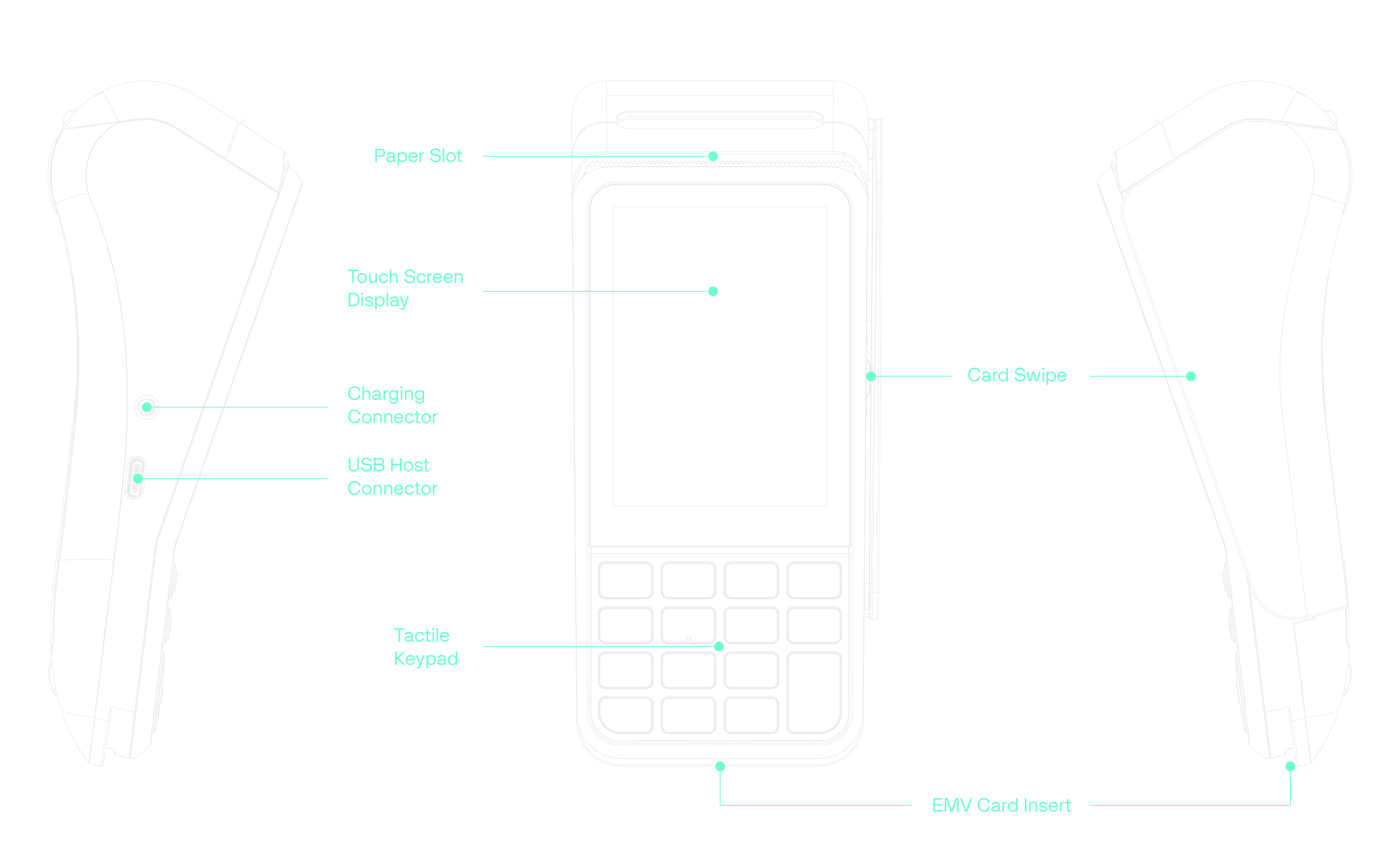 V400m Portable payment device