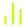 Analytics & Reporting