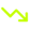 Dynamic Assembly Logic