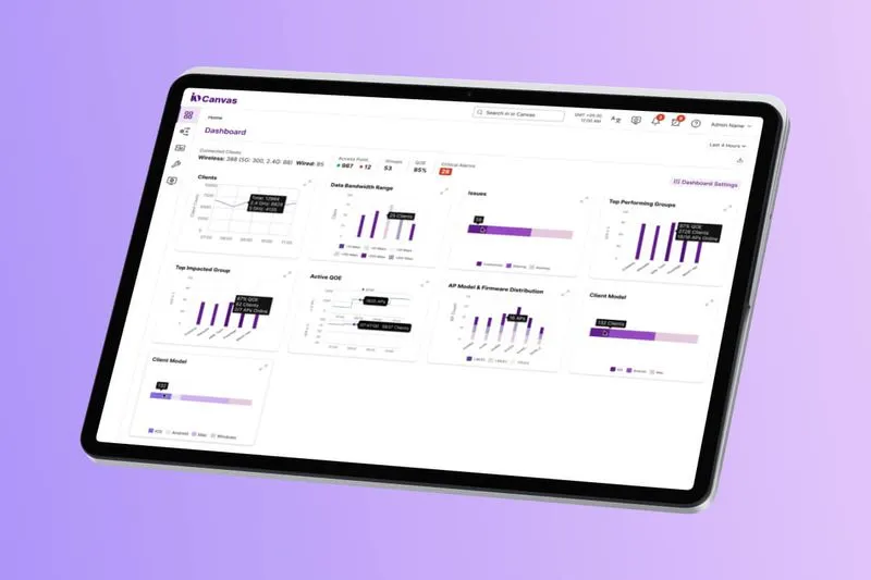 IO Canvas Unified Network Management Platform 