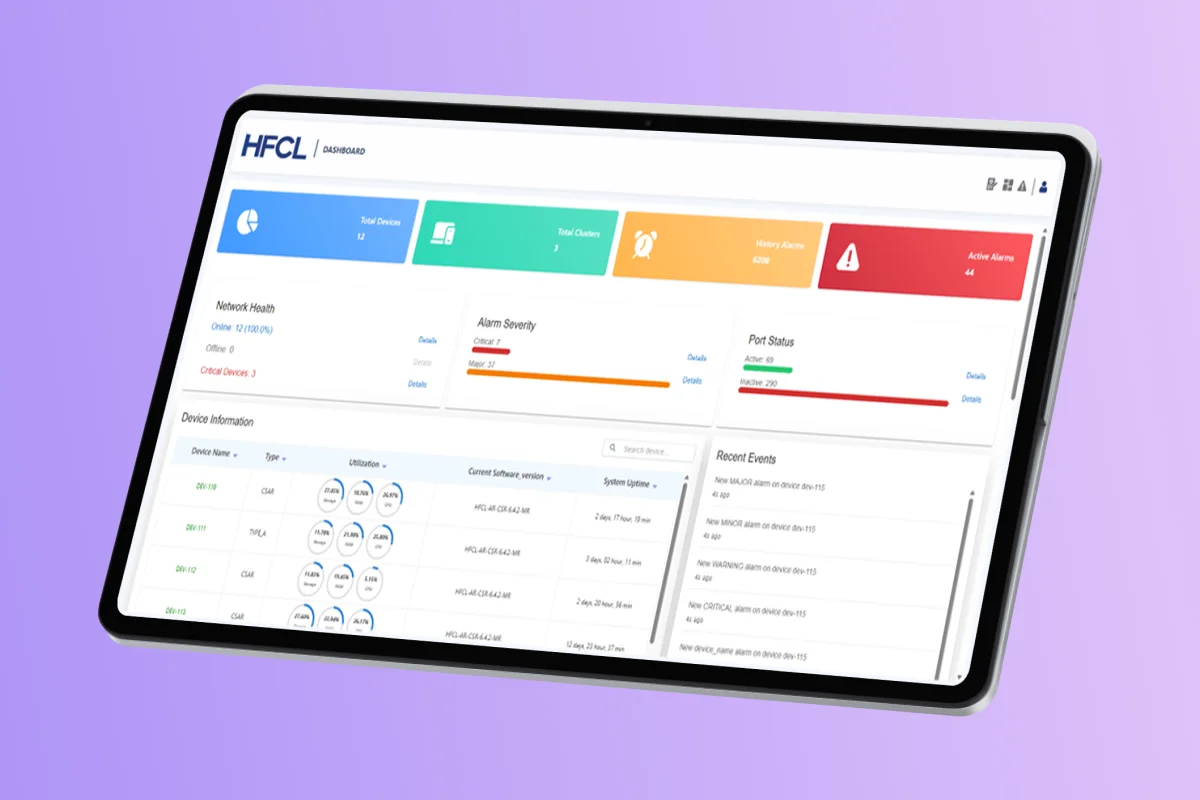Element Management System