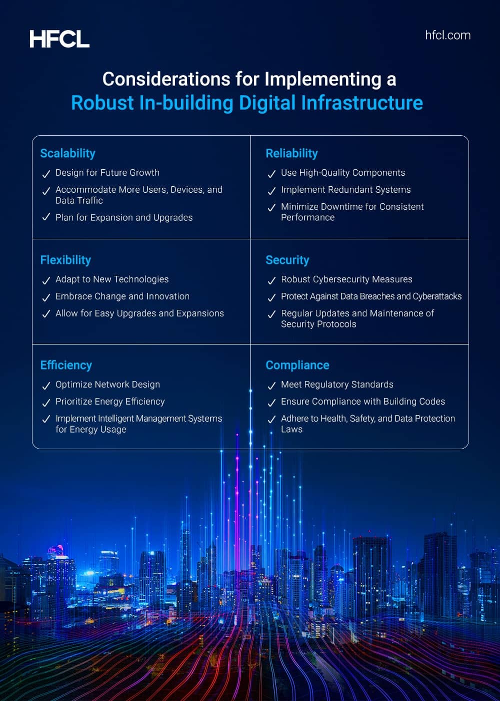 Digital Infrastructure