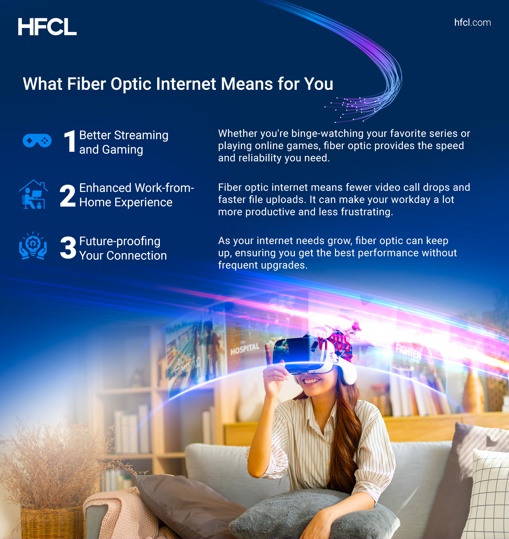 Infographic_Fiber Optic Internet