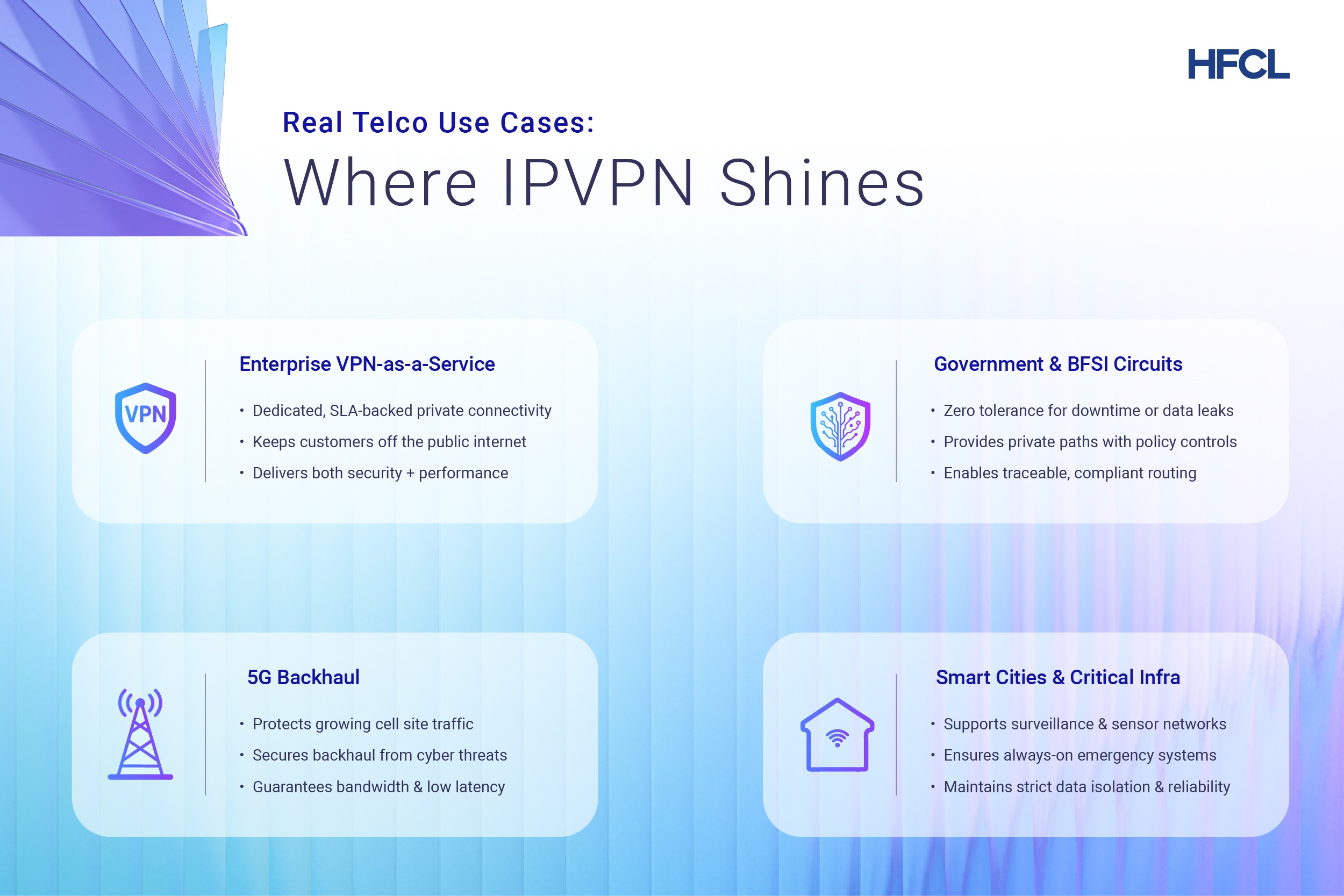 IPVPN Telco Use Cases