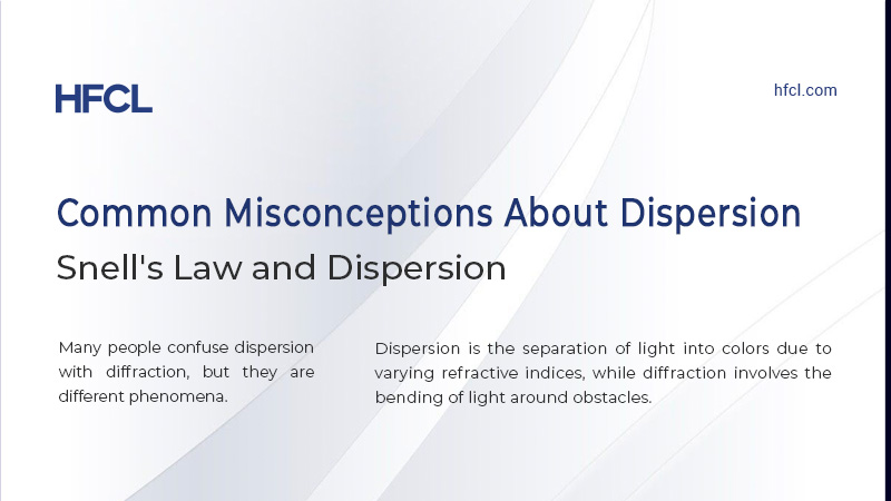 Common Misconceptions About Dispersion