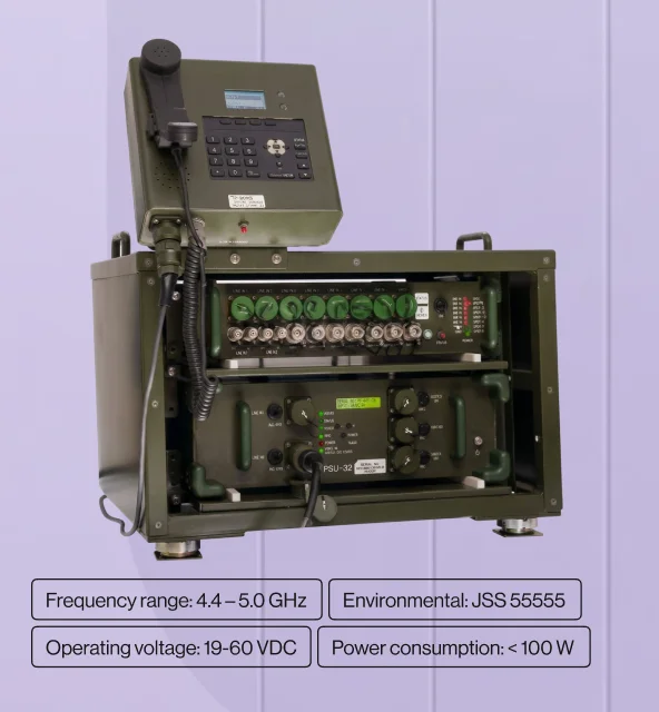 All-condition Long Range Backhaul Communication for Mission-critical Defence Applications