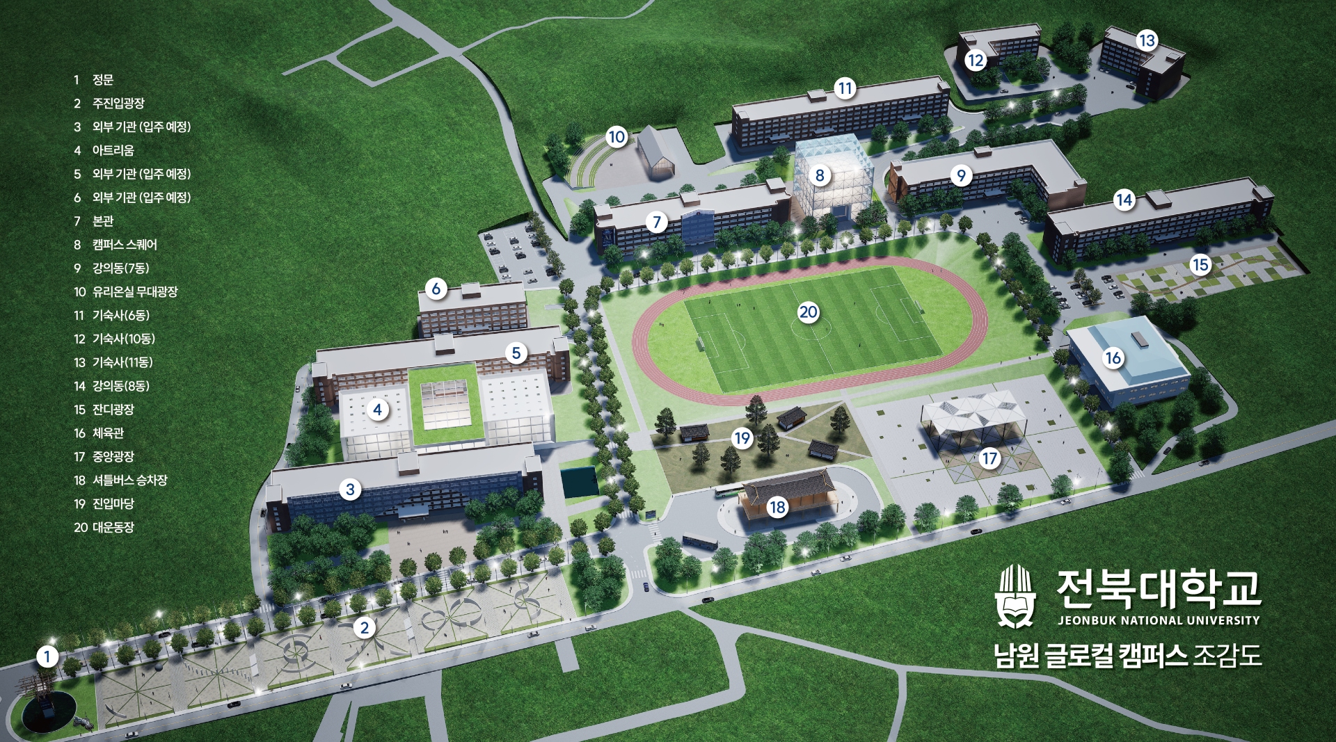 Jeonbuk National University Glocal Campus Perpective