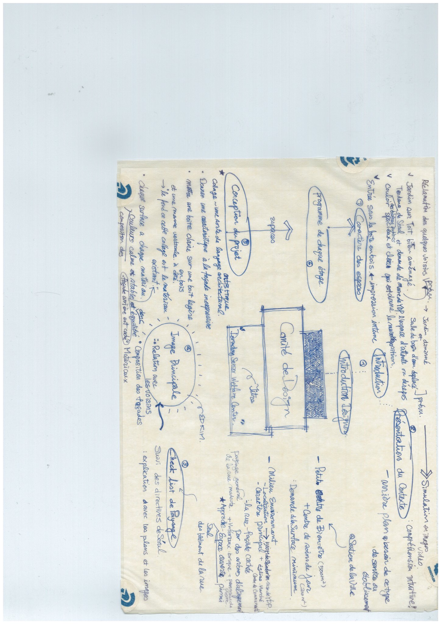 Dorim Senior Center-Design Development