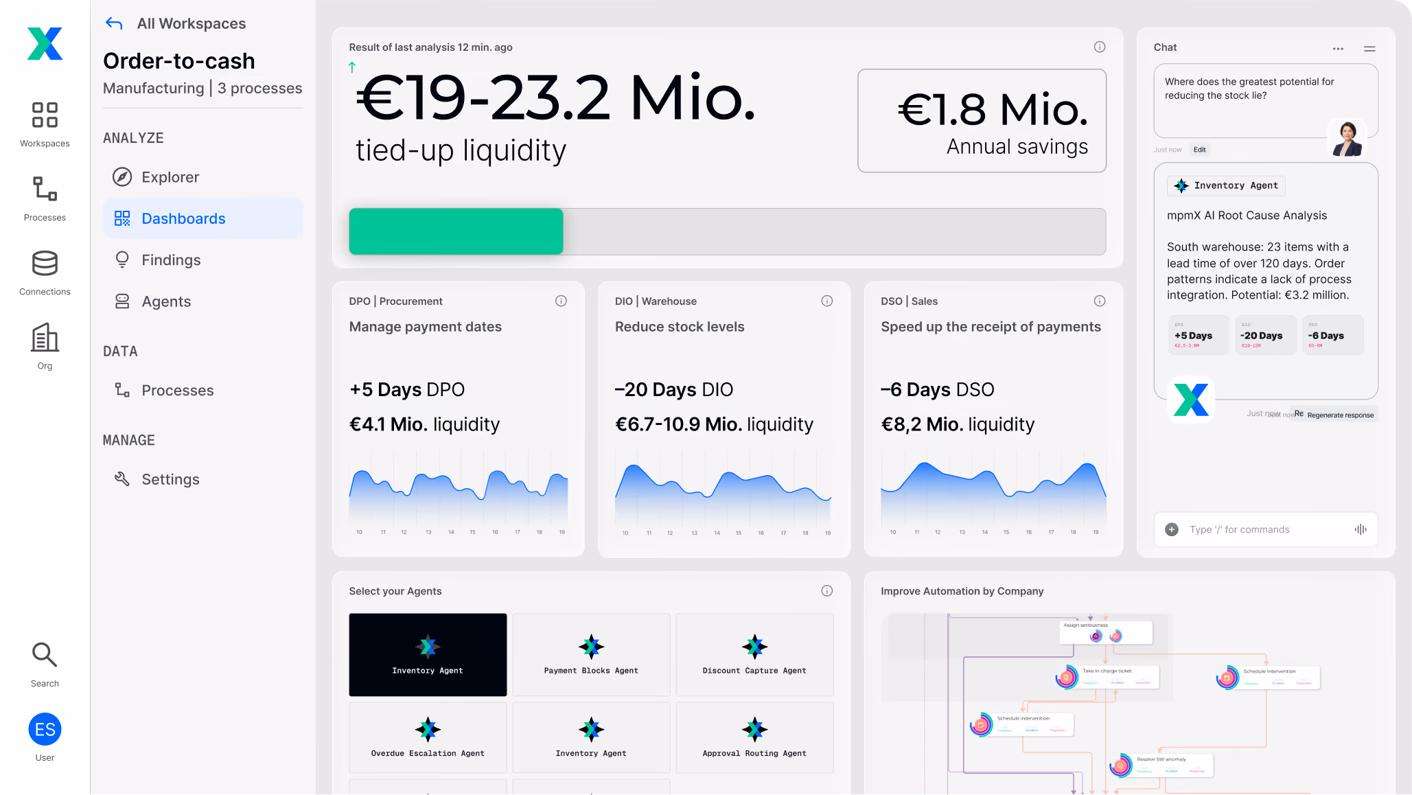 mpmX AI Dashboard