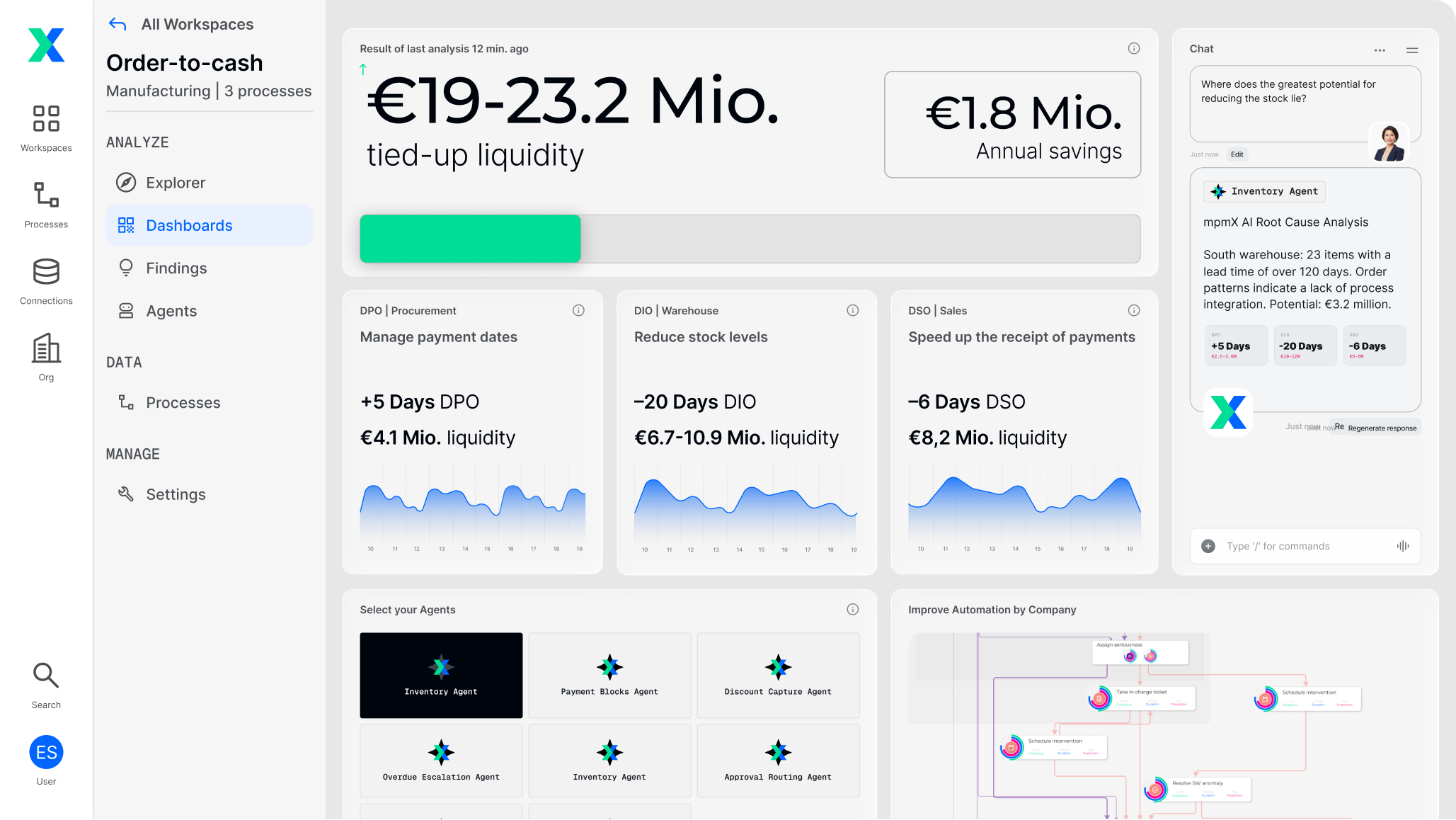 mpmX AI Dashboard