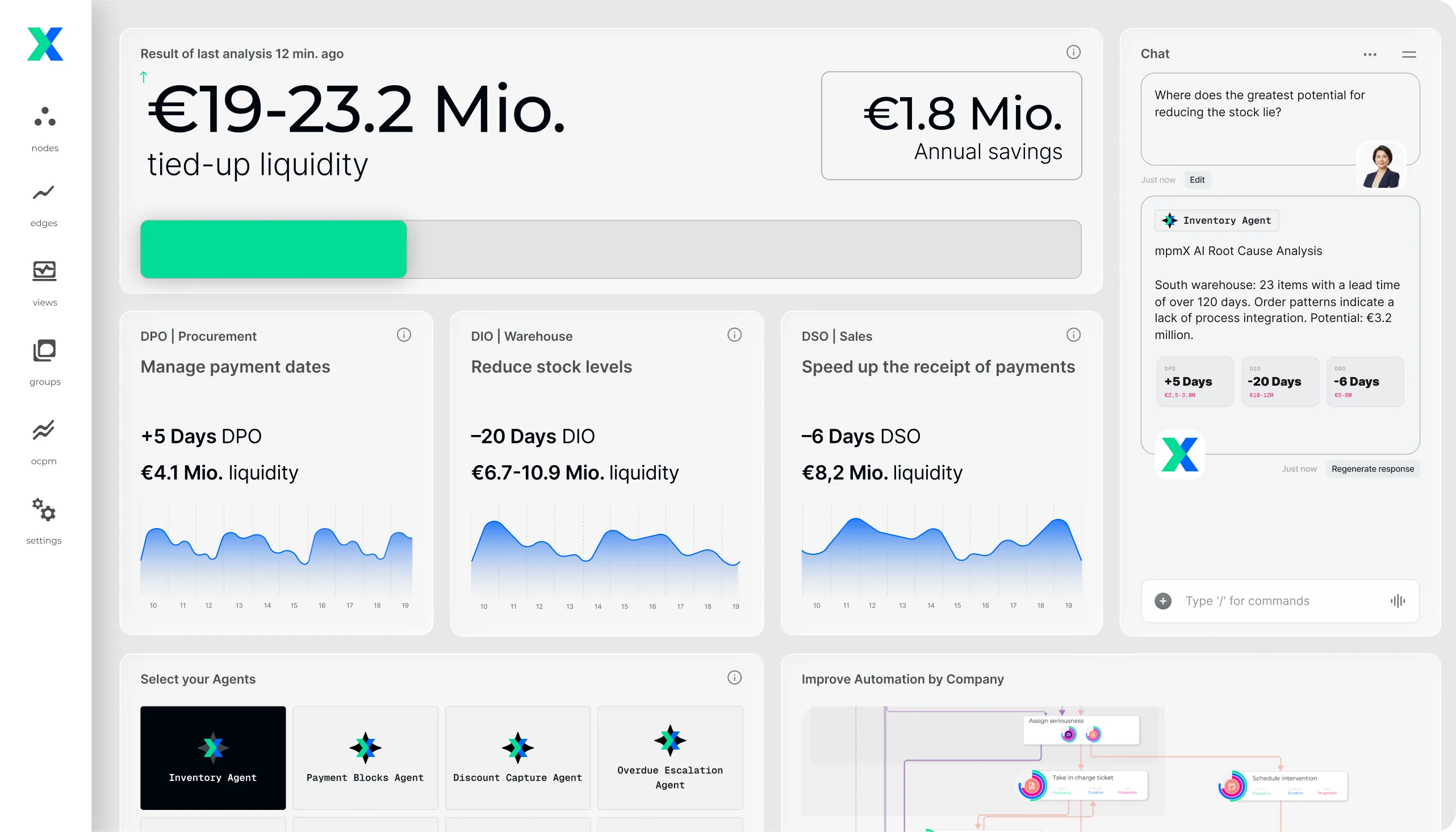 mpmX AI Dashboard