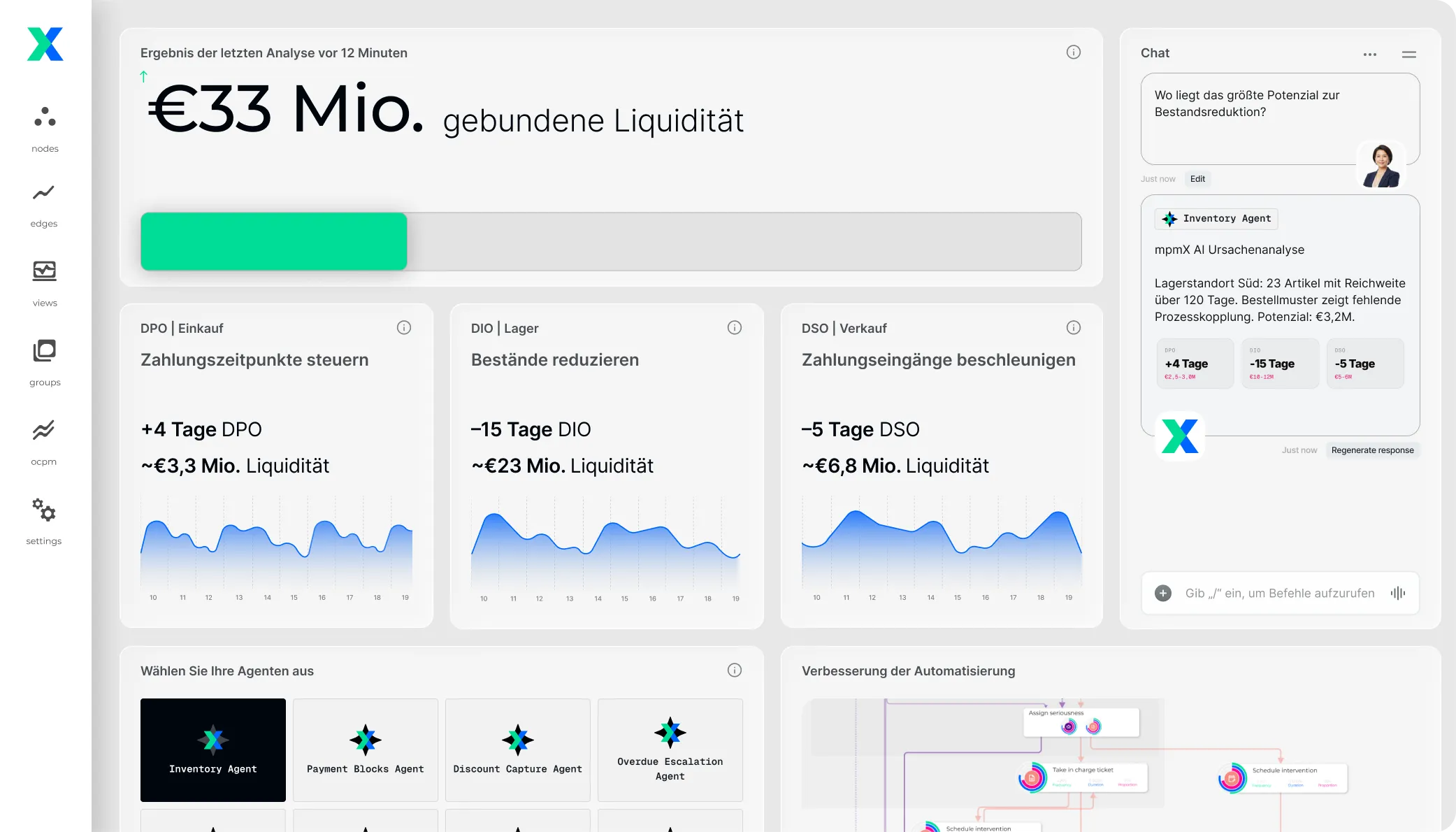 mpmX AI Dashboard