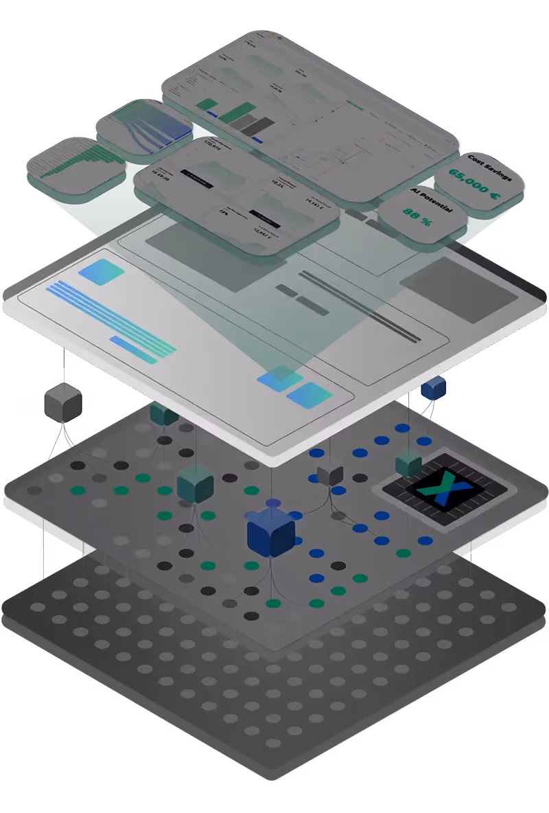 3D layered digital dashboard with charts, graphs, and AI data nodes on a dark grid platform.