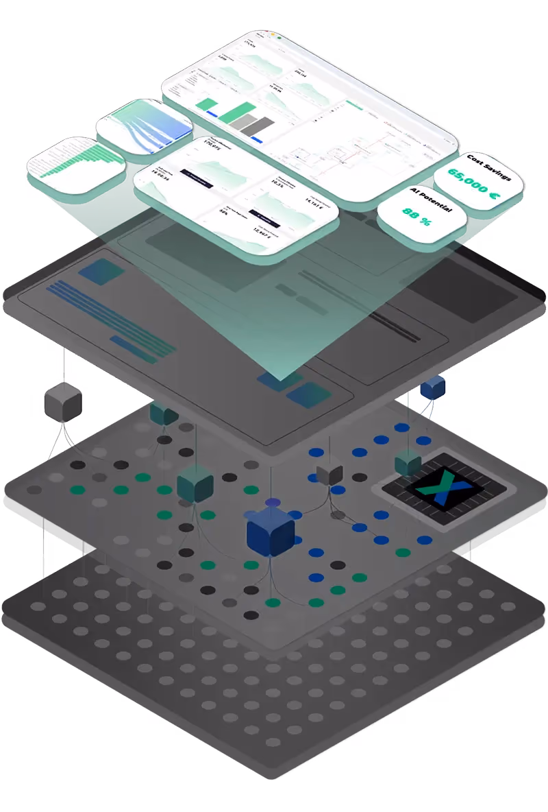 Layered digital dashboard with charts, graphs, and AI data connections over a circuit-like base.