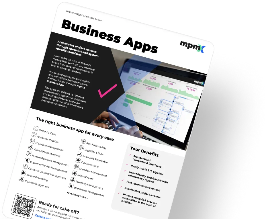 Flyer für mpmX Business Apps mit einem Dashboard auf einem Tablet und den Vorteilen von Business-Process-Apps.