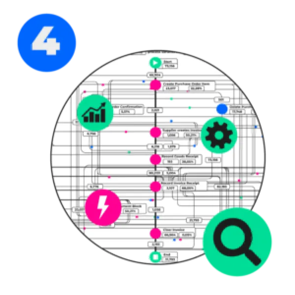 Komplexes kreisförmiges Flussdiagramm mit Icons für Analyse, Einstellungen, Ein/Aus, Suche und einem blauen Kreis mit der Zahl 4.