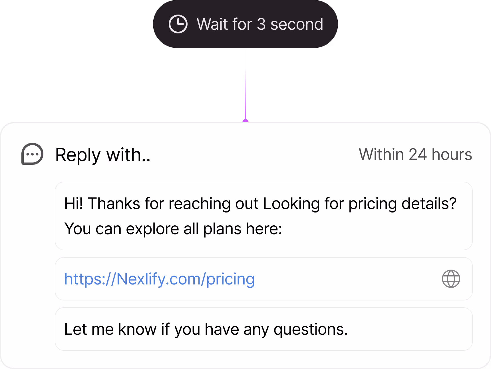 Workflow DD Item Image