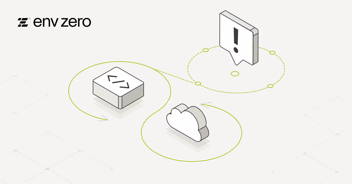 How Environment Drift Impacts Deployment Quality: Risks, Challenges, and Solutions for Platform Teams