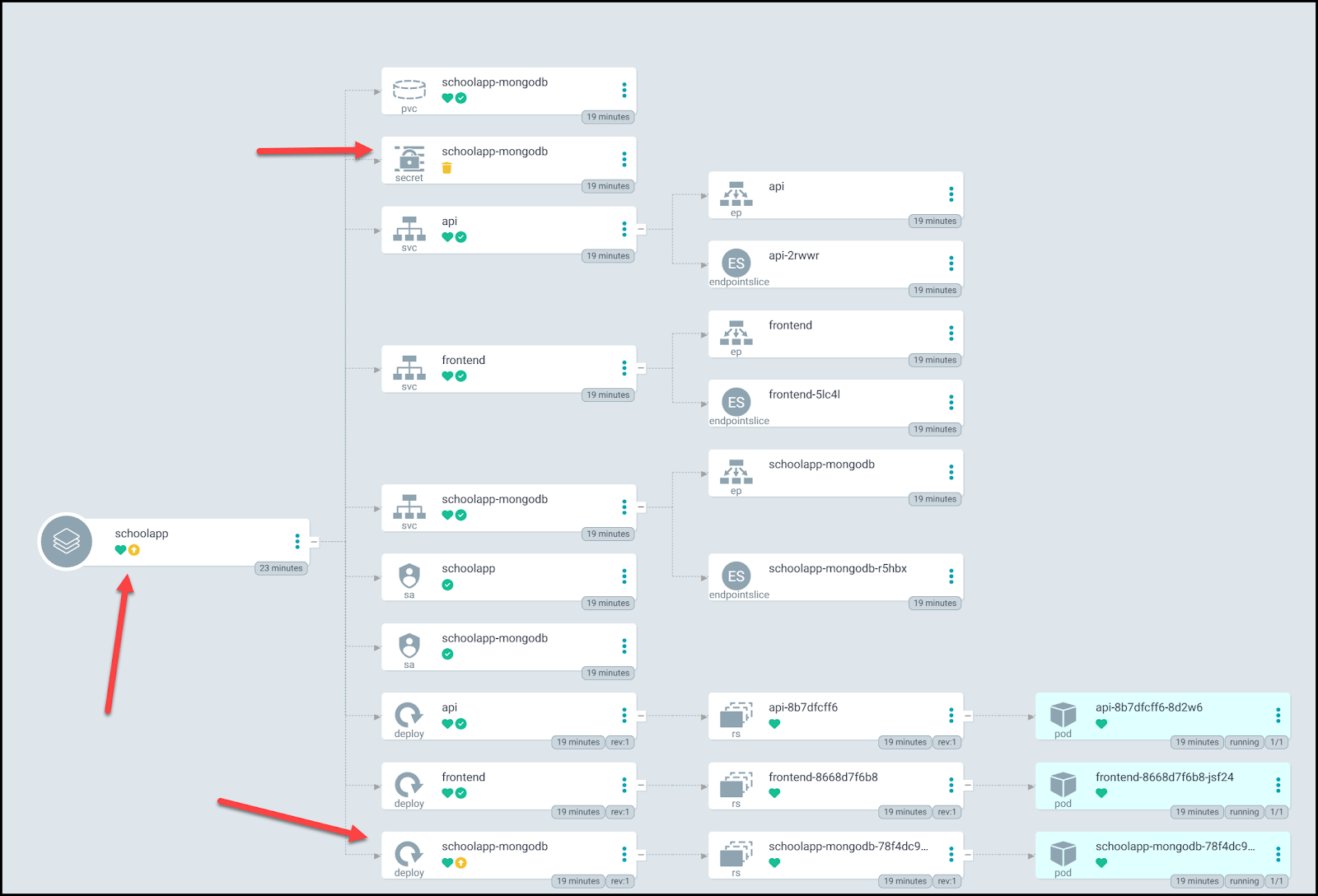 Out Of Sync Components