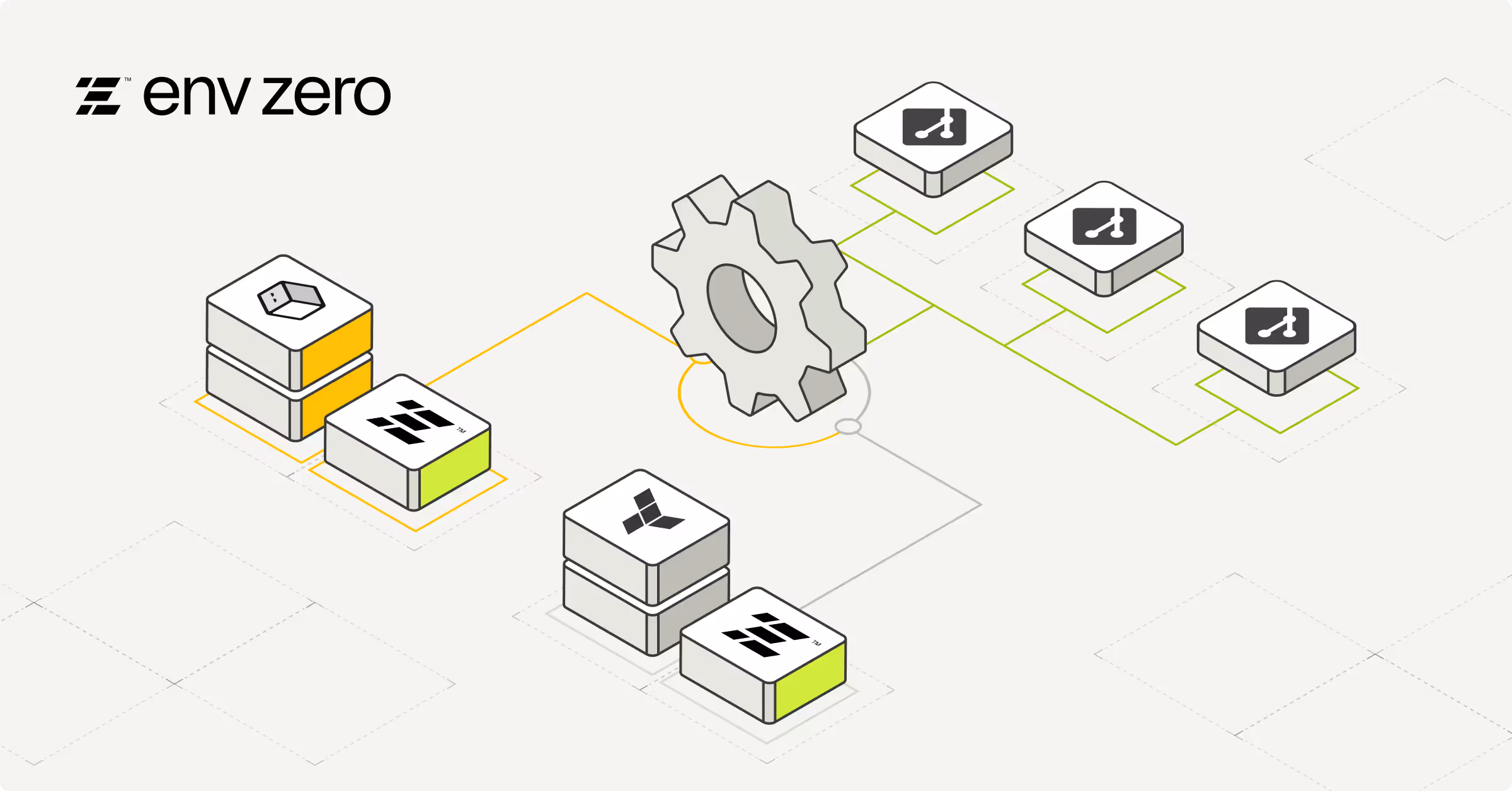 Internal Infrastructure Service Catalog Framework