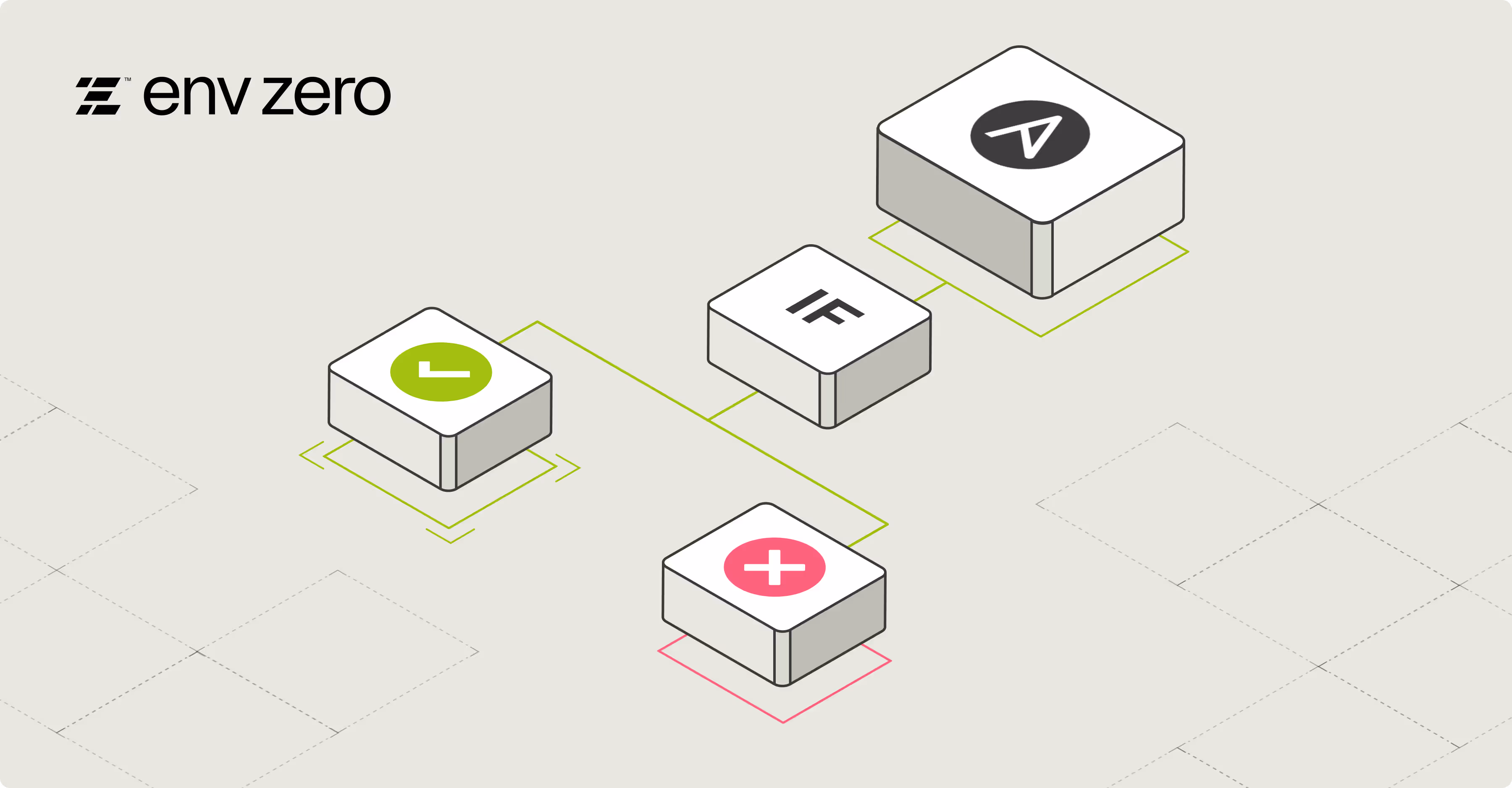 Release Controls for Infrastructure Teams: Ensuring Reliable, Secure, and Scalable Deployments