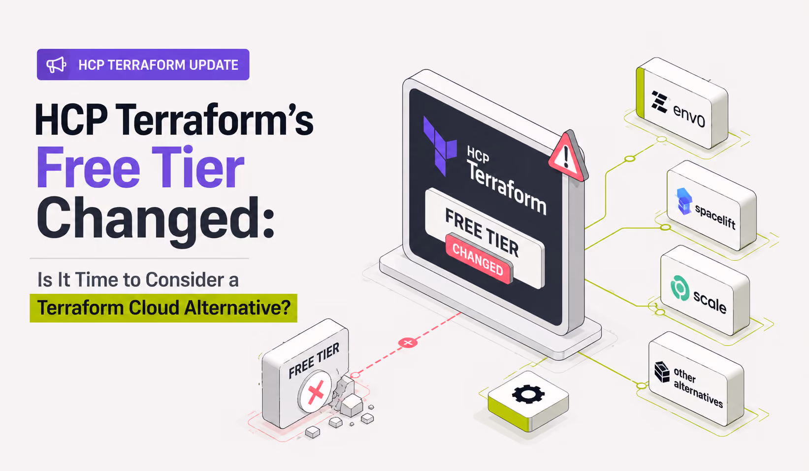 HCP Terraform's Free Tier Changed: Is It Time to Consider a Terraform Cloud Alternative?