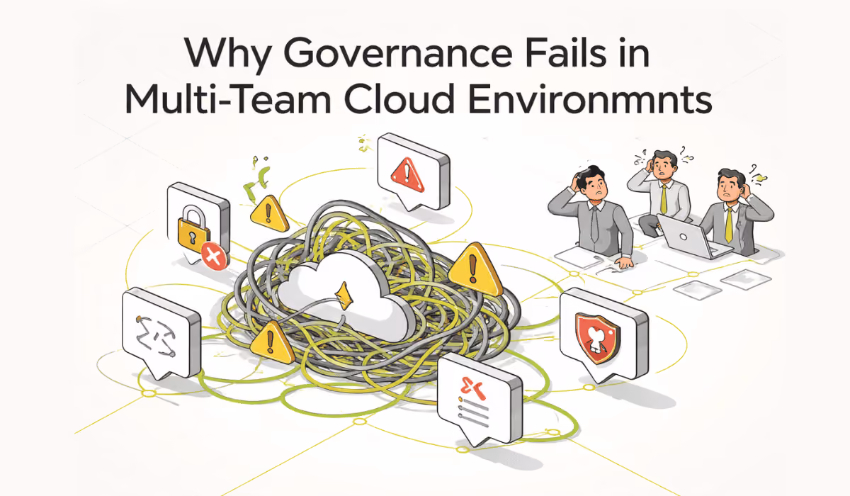 Why Governance Fails in Multi-Team Cloud Environments