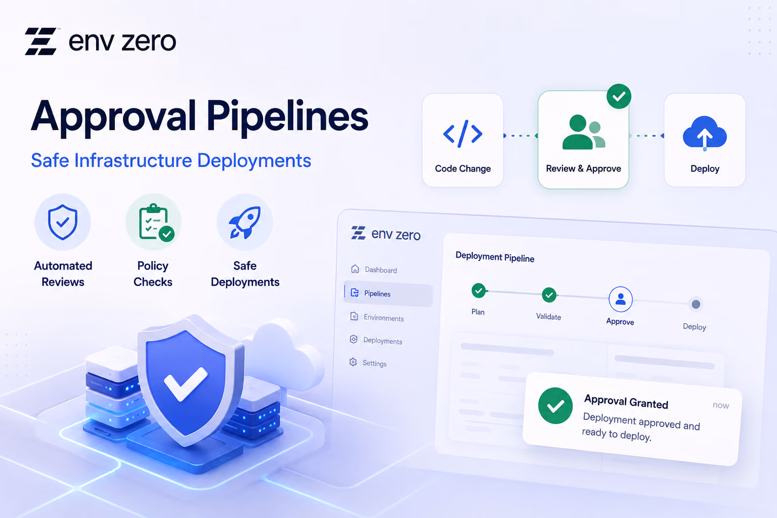 How Approval Pipelines Prevent Deployment Errors