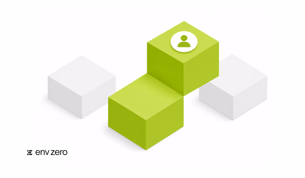 Ownership Layer Model for Enterprise Infrastructure