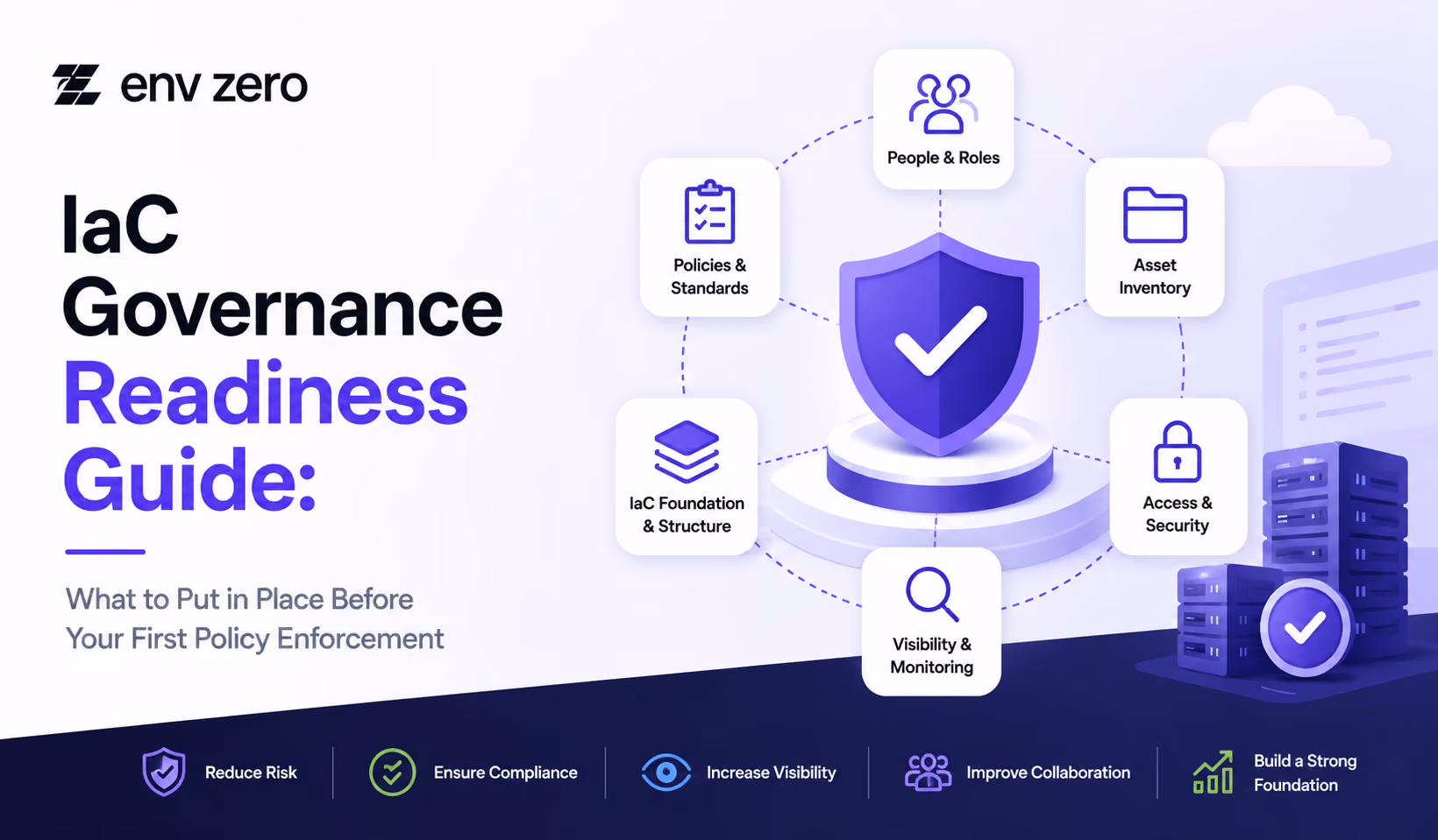 IaC Governance Readiness Guide: What to Put in Place Before Your First Policy Enforcement