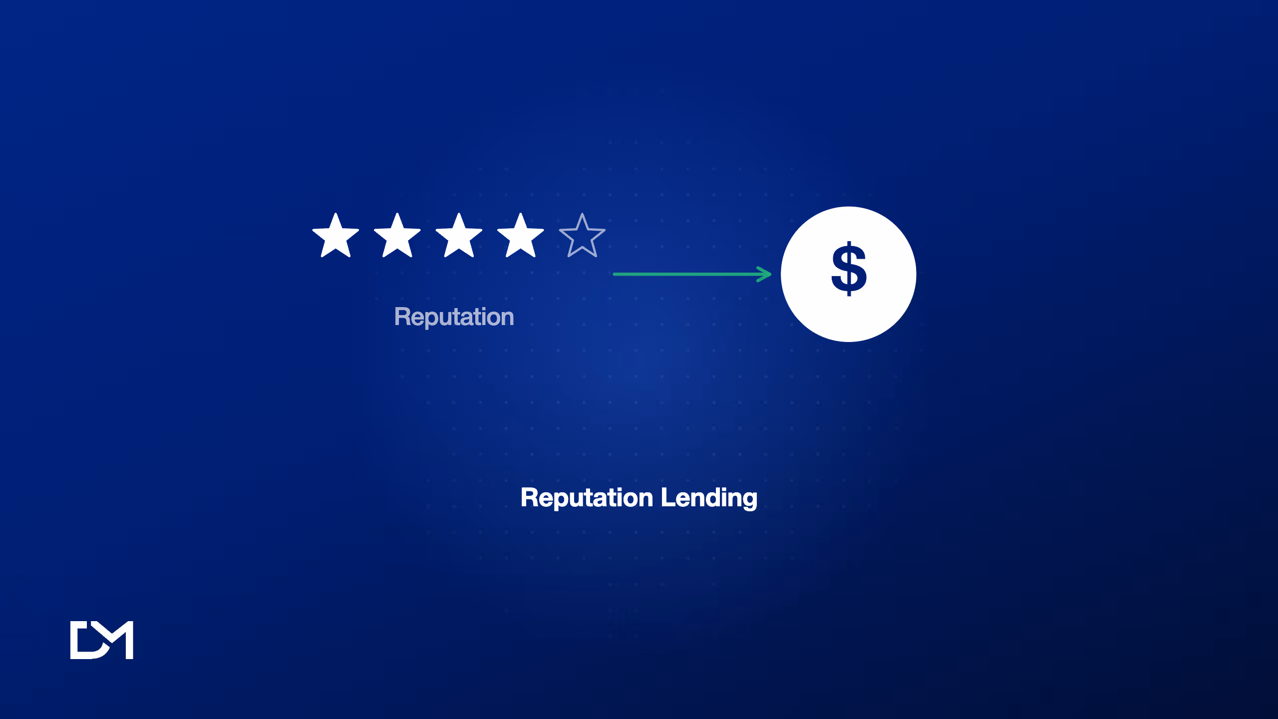 Reputation-Based Lending in DeFi Explained