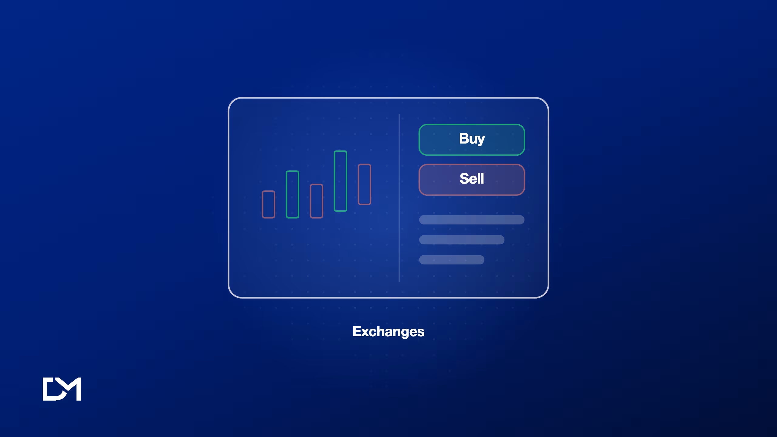Examples of Cryptocurrency Exchanges: Features, Fees & Security Comparison