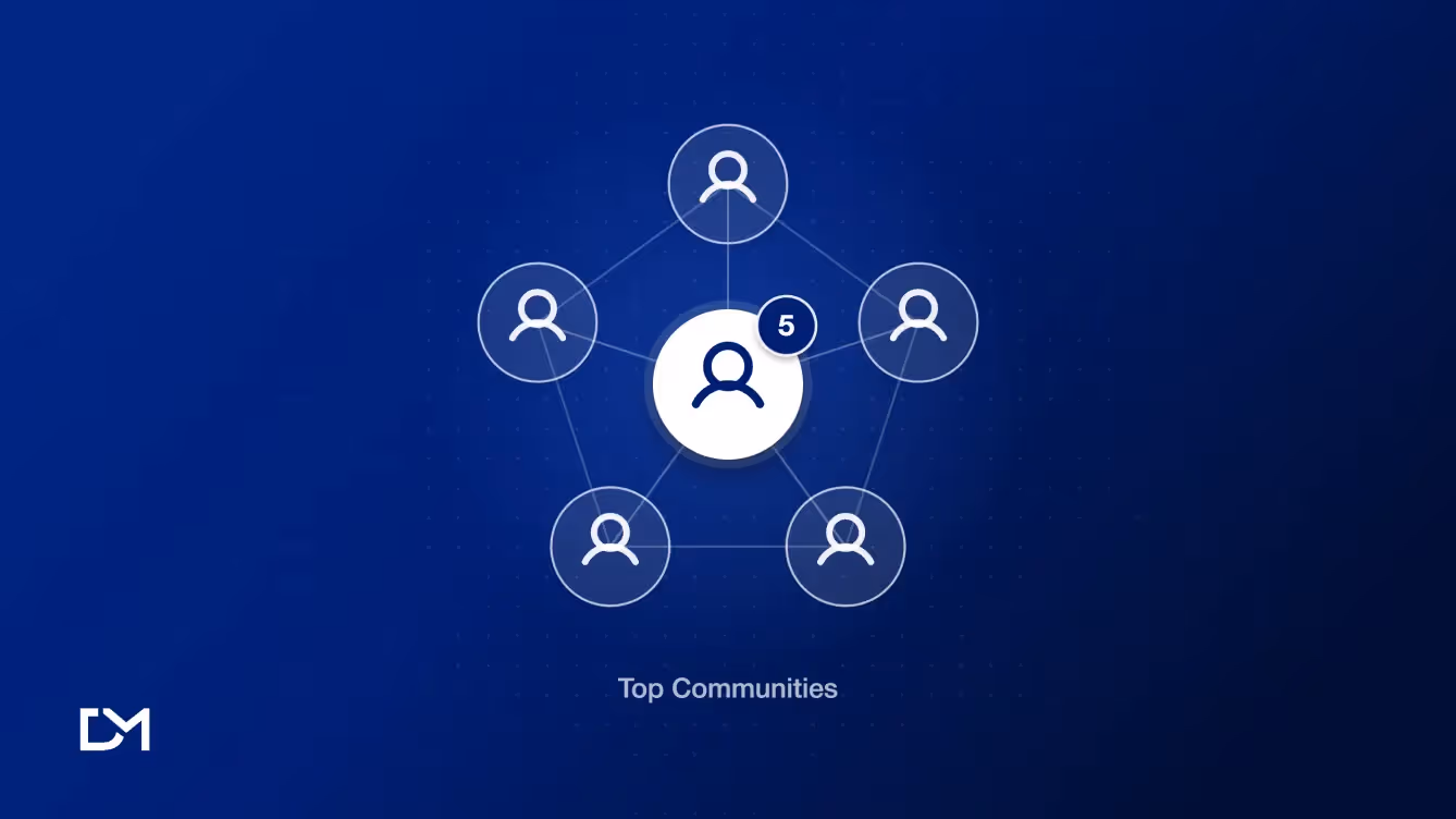 Decentralized Masters blog thumbnail on a deep navy background: Best Crypto Trading Community in 2026: 5 Worth Joining