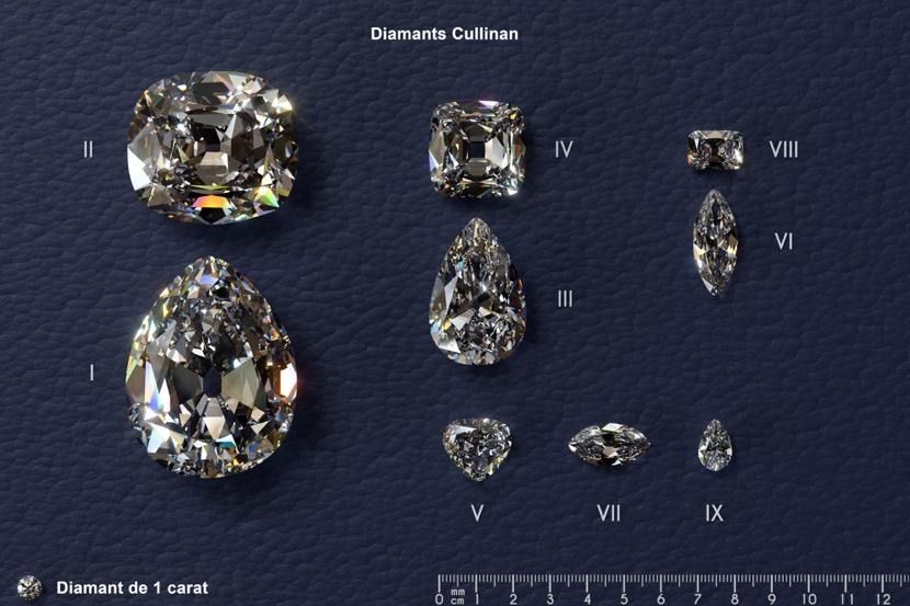 Diamants Cullinan