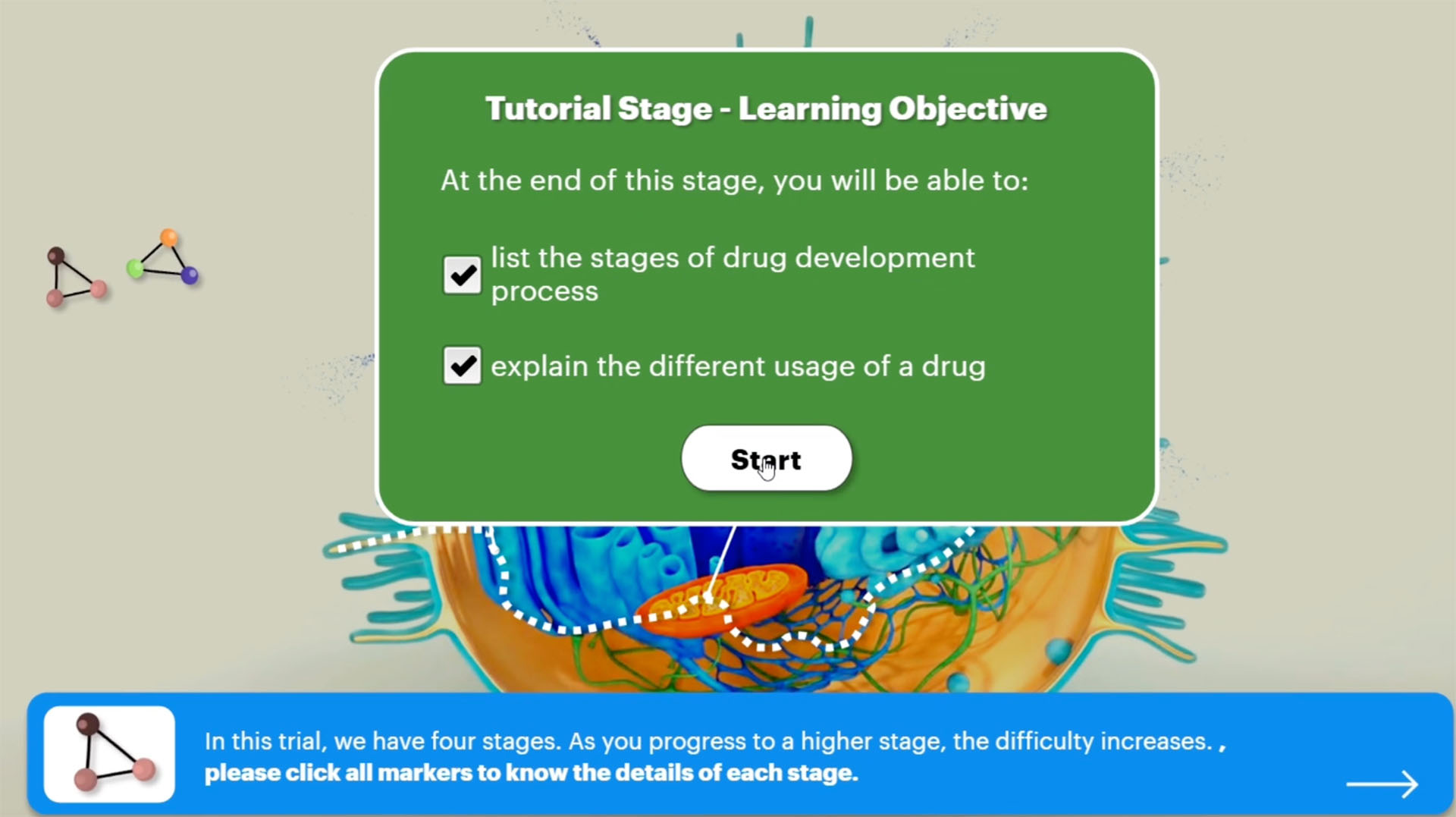 Tutorial screen with objectives to list drug development stages and explain drug usage, with Start button.